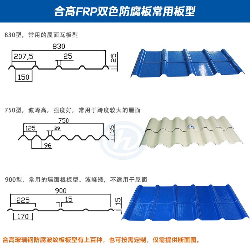 防腐板常用板型