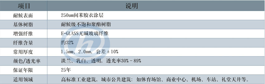 光立方详细说明